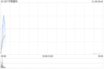 中联重科拟发行60亿元于2031年到期的可换股债券