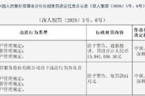 银盛支付被罚没合计1584万元：违反商户管理规定等
