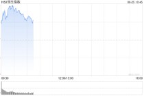快讯：恒指高开0.62% 科指涨0.9% 科网股普涨 国泰君安国际涨超14%