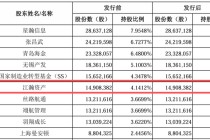 金风科技的投资帝国，藏着哪些秘密？