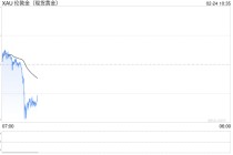 特朗普关税又传大消息！金价暴涨近120美元 伊朗恐随时遭袭击