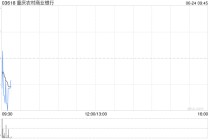 重庆农村商业银行获小摩增持322万股 每股作价约6.55港元