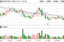 国光股份：作物全程方案推广由公司技术营销人员、经销商、零售商共同完成