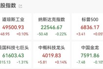 特朗普证实美军第二艘航母将派往中东