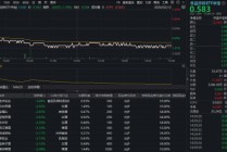 飞天茅台批价站上1700元！食品饮料ETF华宝（515710）小幅回调，估值至历史低位！反转行情箭在弦上？