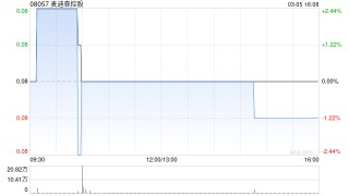 麦迪森控股拟增加法定股本及“10合1”并股 再按“2供3”基准进行供股