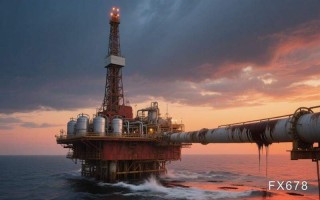 原油交易提醒：供需宽松与地缘缓和双重压制之下油价维持低位震荡