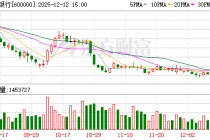 浦发银行发布人工智能实施行动计划