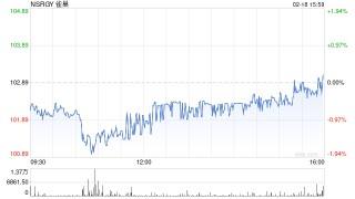 雀巢将在重组中剥离冰淇淋业务