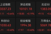 印巴冲突升级，特朗普发声！1900亿军工龙头飙升，这些优质股有望持续高成长