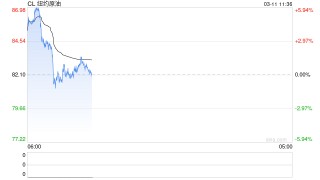 光大期货：3月11日能源化工日报