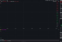 英伟达业绩炸裂，AI高景气引爆电力需求，关注电网ETF（561380）