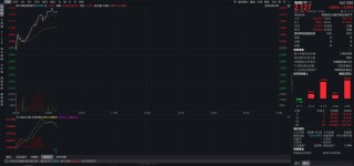 英伟达业绩炸裂，AI高景气引爆电力需求，关注电网ETF（561380）