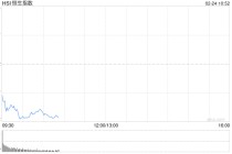 快讯：恒指低开0.62% 科指跌1.02% 科网股跌多涨少 有色金属板块高开