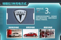 汽车自动驾驶系统安全标准有哪些？