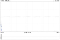 永利澳门根据雇员股份拥有计划授出奖励