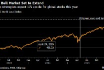 花旗策略师认为投资者将进一步分散配置 减少对美股的依赖