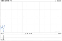 极智嘉-W建议实施H股全流通