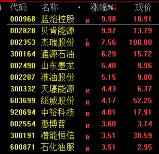 突发“黑天鹅”！霍尔木兹，大消息！