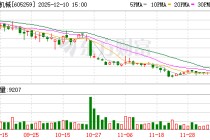 绿田机械：公司始终密切关注市场动态和投资者需求