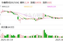 协鑫集成：公司产品覆盖高效电池、大尺寸光伏组件、储能系统等