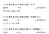 利率下行时代，大额存单利率普降至“1”字头 定存、货币基金、国债谁能“平替”？