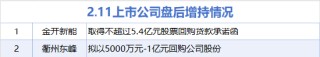 2月11日增减持汇总：金开新能等2股增持 欢瑞世纪等8股减持（表）