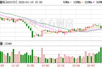 华新精科：公司股东人数情况敬请关注公司披露的定期报告