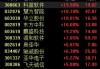 鸿蒙概念局部走强，科蓝软件等多股涨停，首款鸿蒙电脑来了