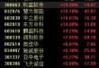 鸿蒙概念局部走强，科蓝软件等多股涨停，首款鸿蒙电脑来了