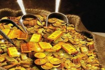 黄金投资工具的门槛哪个更低？