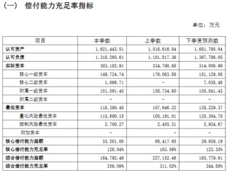 东方嘉富人寿迎“80后”女董事长！总经理空悬3个月