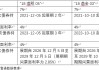 渤海租赁计划明日兑付“18渤租05”和“18渤金03”本金15%，剩余本金展期4年
