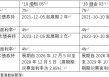 渤海租赁计划明日兑付“18渤租05”和“18渤金03”本金15%，剩余本金展期4年