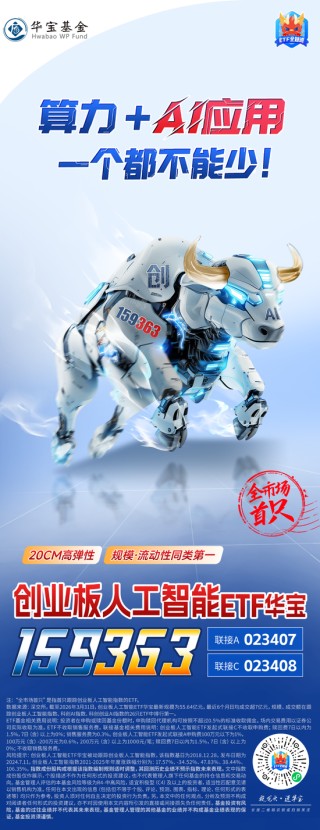 一年为持有人狂赚17亿元！华宝基金创业板人工智能ETF（159363）何以领跑同类？