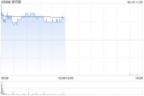 中金：维持波司登跑赢行业评级 目标价5.65港元