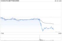 快·准·全：揭秘新浪财经APP全球股指期货行情的三大制胜法则