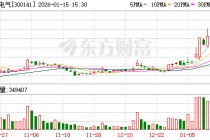 和顺电气：苏州空间电源科技有限公司为公司参股子公司，主营业务为商业卫星电源产品