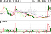 雪天盐业：预计2025年归母净利润为4960万元至7440万元