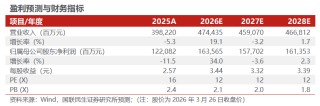 【国联民生能源】中国海油2025年年报点评：产量稳步提升，具备油价弹性的低估值龙头