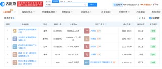 金帝商管耗资近十亿成功“接盘”宁波中百，浙商卢斯侃终于收获一家上市公司