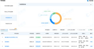 方太用机器人厨房“画了个饼”