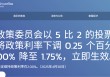 泰国央行将利率降至1.75% 以应对贸易战与地震双重挑战