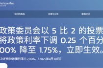 泰国央行将利率降至1.75% 以应对贸易战与地震双重挑战