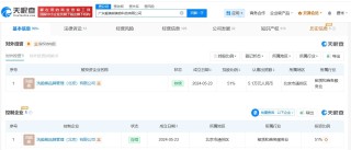 起底张雪机车竞拍公司