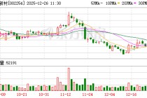 泰和新材：公司相关产品在航空领域已有应用