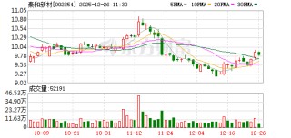 泰和新材：公司相关产品在航空领域已有应用