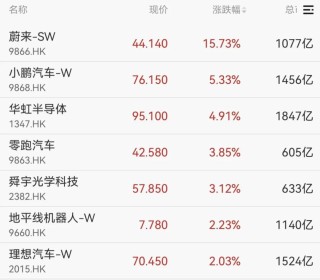 集体爆发！000837，1分钟涨停