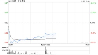 瑞银：降统一企业中国目标价至10.5港元 第三季业绩符预期
