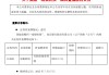 南京银行：“南银转债”将自2025年7月18日起在上海证券交易所摘牌